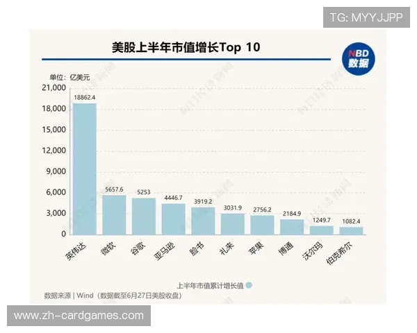 法甲版权分销模式变革，中小俱乐部收益分化加剧